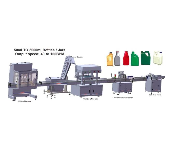 Automatic Liquid Filling Machine Manufacturers